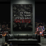 DIE ERFOLGSRECHNUNG - Mockup mit Hintergrund 1 - Hustling Sharks