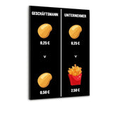 GESCHÄFTSMANN ODER UNTERNEHMER? - Plexiglasbild - Hustling Sharks